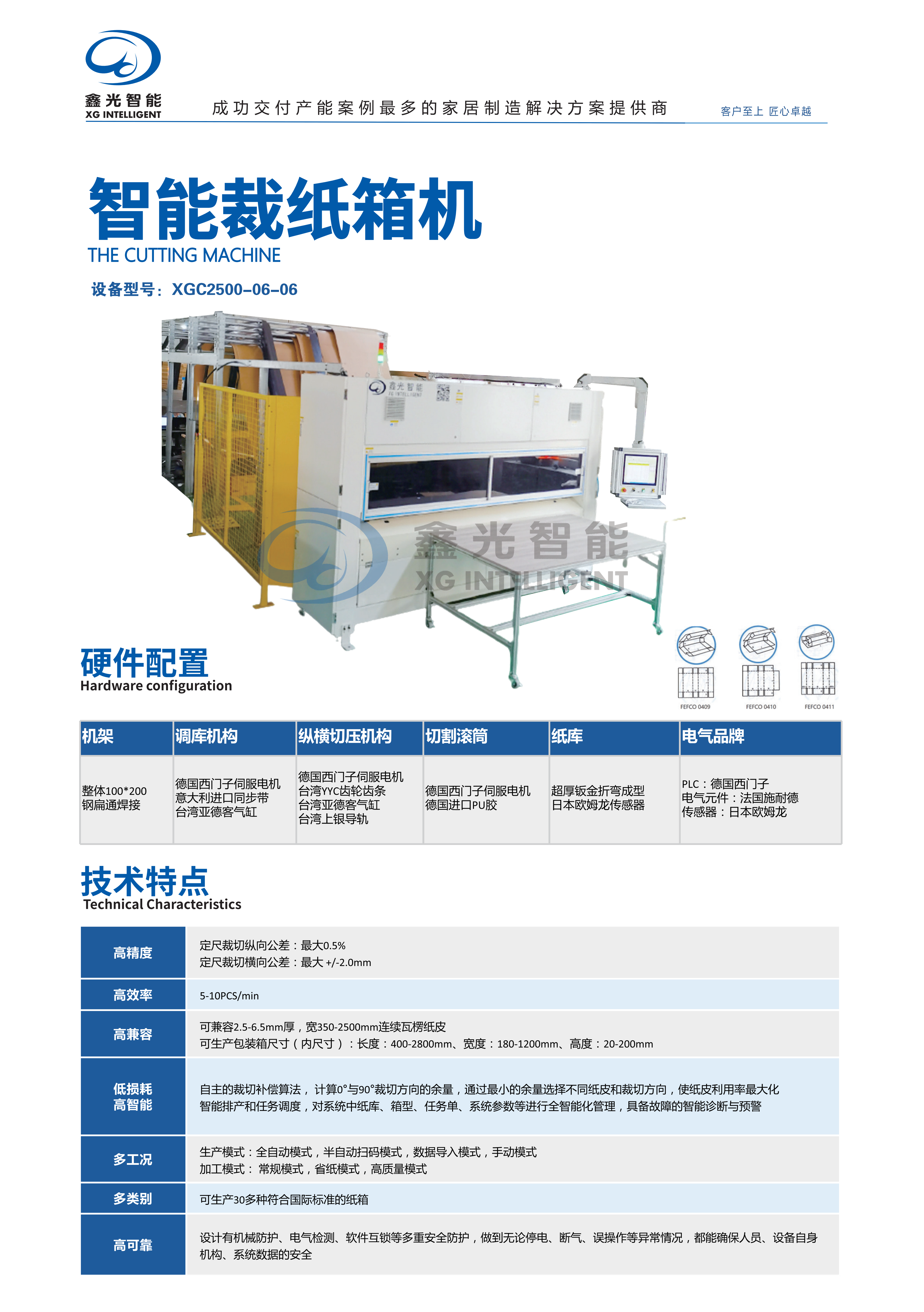 智能裁紙箱機(jī).png